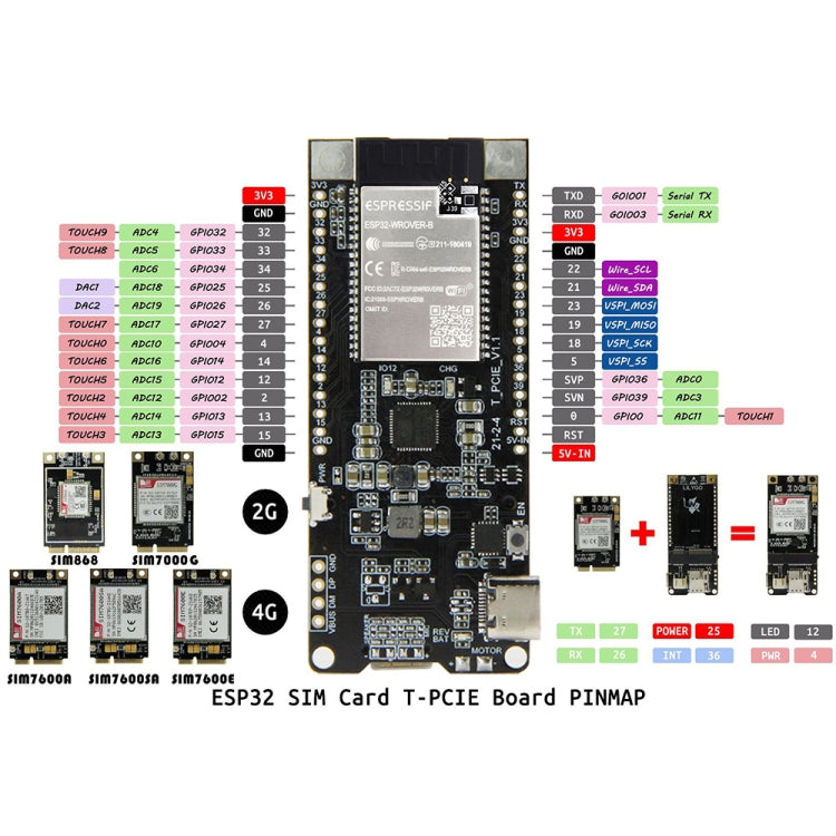 TTGO T-PCIE ESP32-WROVER-B AXP192 Chip WiFi Bluetooth Nano Tarjeta Serie SIM Módulo Hardware Placa de desarrollo componible, Módulo PCIE-SIM7070G, PCIE-SIM7070G Module