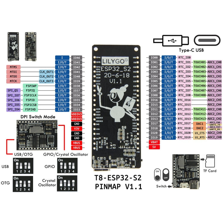 TTGO ESP32-S Módulo inalámbrico WiFi Conector tipo C Placa de desarrollo de ranura para tarjeta TF, ESP32-S