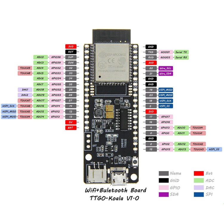 TTGO T-Koala ESP32 WiFi Bluetooth Módulo 4MB Placa de desarrollo basada ESP32-WROOM-32, ESP32-WROOM-32