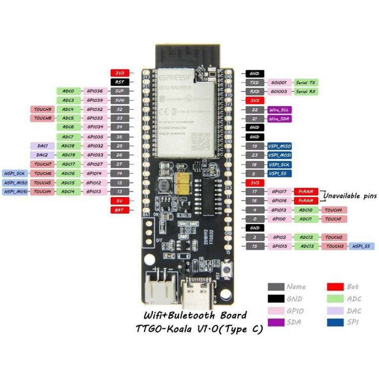 TTGO T-Koala ESP32 WiFi Bluetooth Módulo 4MB Placa de desarrollo basada ESP32-WROVER-B, ESP32-WROVER-B