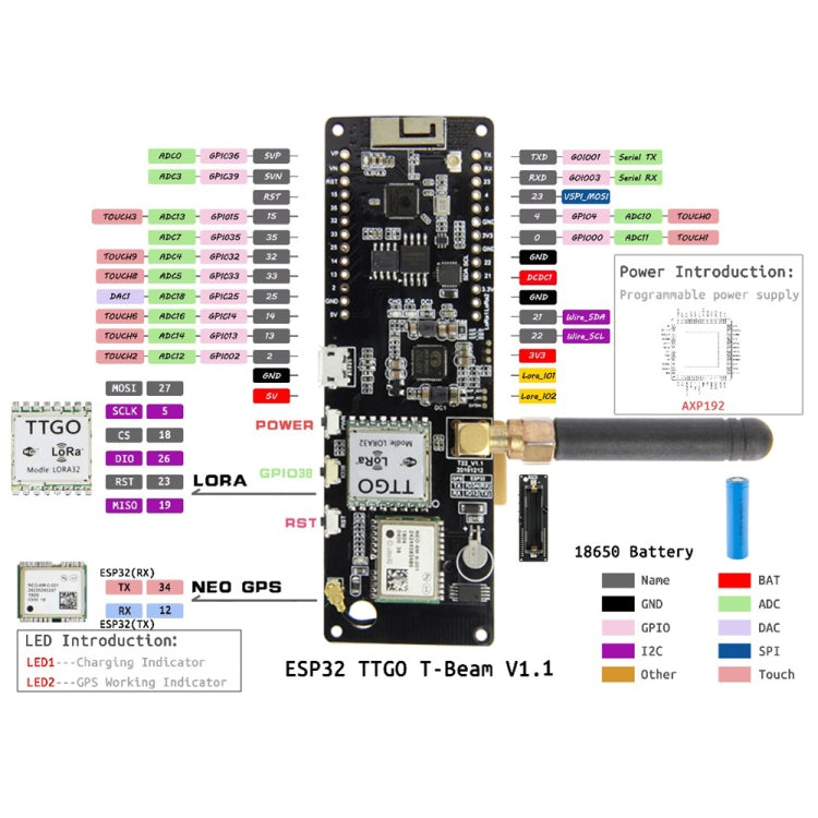 TTGO Meshtastic T-Beam V1.1 ESP32 923MHz OLED WiFi Bluetooth GPS NEO-6M SMA 18650 Soporte de batería, 923MHZ OLED