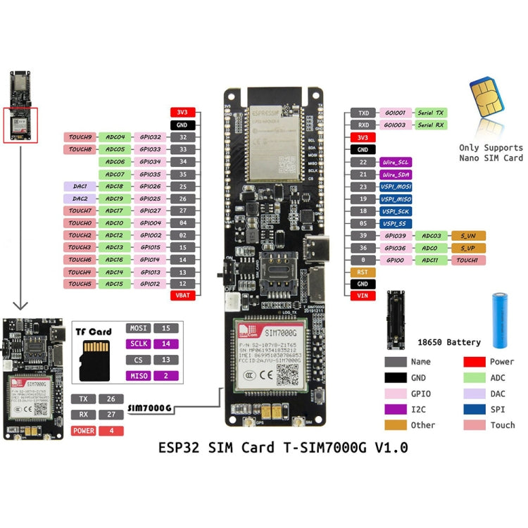 TTGO T-SIM7000G ESP32 WiFi Bluetooth 18560 Soporte de batería Placa de desarrollo de módulo de carga solar, T-SIM7000G