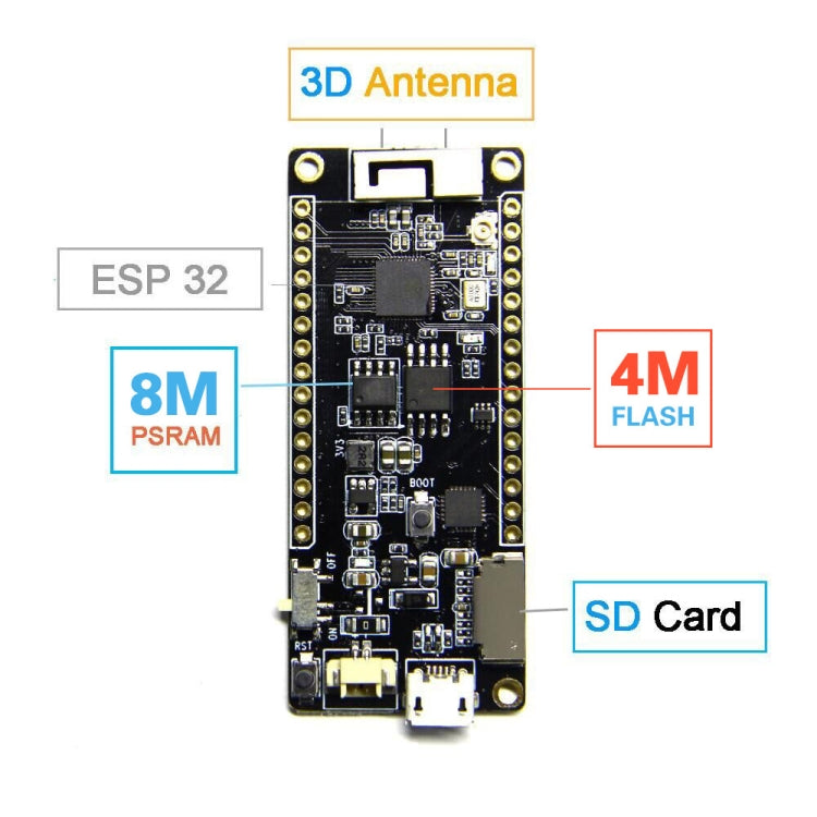Módulo TTGO T8 V1.7 WiFi Bluetooth ESP32 WROVER 4MB FLASH 8MB PSRAM Módulo, 4MB FLASH