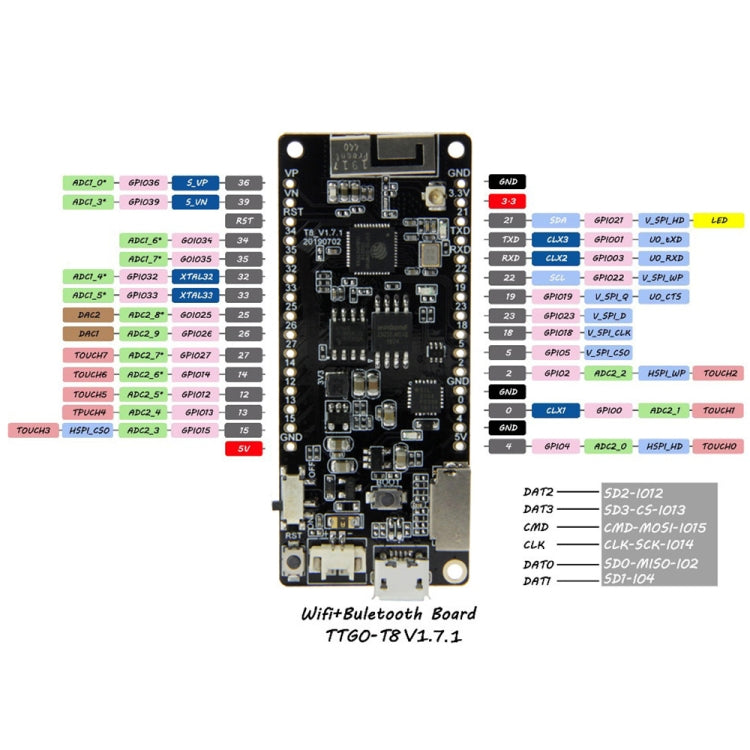 Módulo TTGO T8 V1.7 WiFi Bluetooth ESP32 WROVER 4MB FLASH 8MB PSRAM Módulo, 4MB FLASH