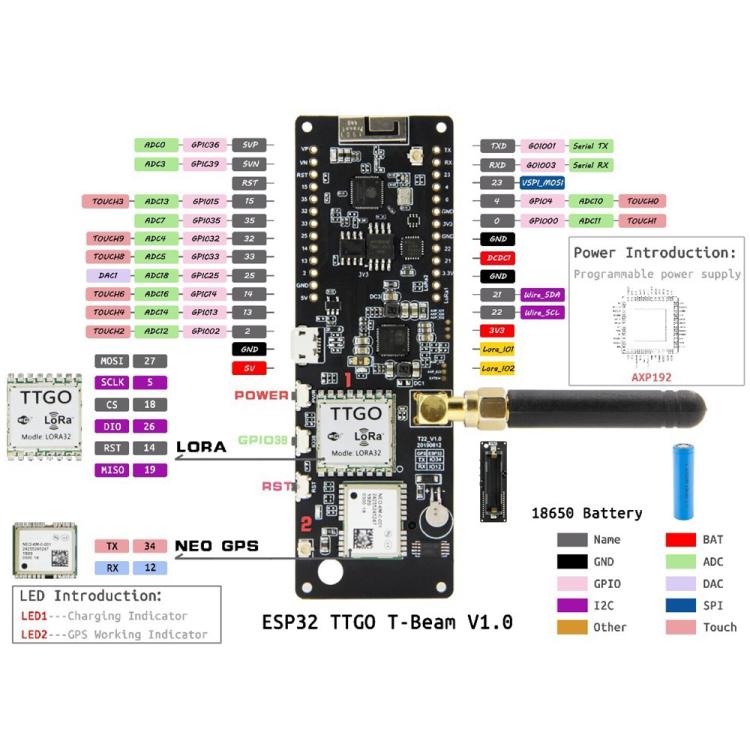 TTGO T-Beam ESP32 Módulo WiFi Bluetooth 868MHz GPS NEO-M8N LORA 32 Módulo con antena y soporte de batería 18650, 868MHz