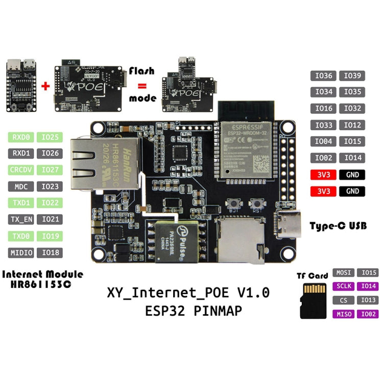 Placa de extensión del descargador del módulo TTGO T-Internet-POE ESP3, Downloader Board
