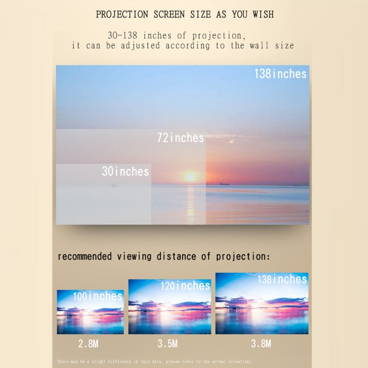 Proyector LCD HD YG520 de 1800 lúmenes, altavoz incorporado, puede leer disco U, disco duro móvil, tarjeta SD, DVD con conexión AV y decodificador., Standard Version