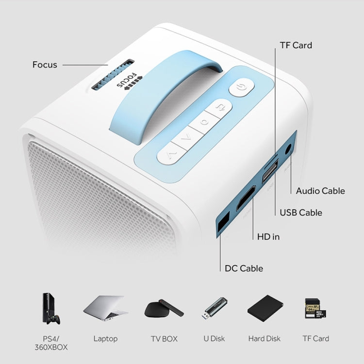 W-S1 Proyector de Video para Niños de 10W 30 Lúmenes Tecnología LCD HD 1080P, Soporte AV/USB/Tarjeta Mini SD/HDMI/Audio
