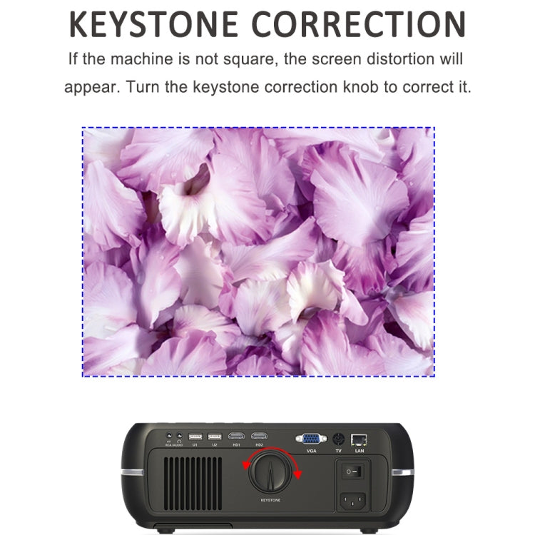 DH-A10 Proyector inteligente HD con pantalla LCD de 5,8 pulgadas, 4200 lúmenes, 1280 x 800P, control remoto, sistema operativo Android 6.0, compatible con WiFi, Bluetooth, HDMIx2, USBx2, VGA, AV IN/RCA, RJ45, LAN