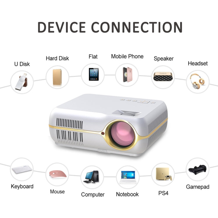 DH-A10 Proyector inteligente HD con pantalla LCD de 5,8 pulgadas, 4200 lúmenes, 1280 x 800P, control remoto, sistema operativo Android 6.0, compatible con WiFi, Bluetooth, HDMIx2, USBx2, VGA, AV IN/RCA, RJ45, LAN