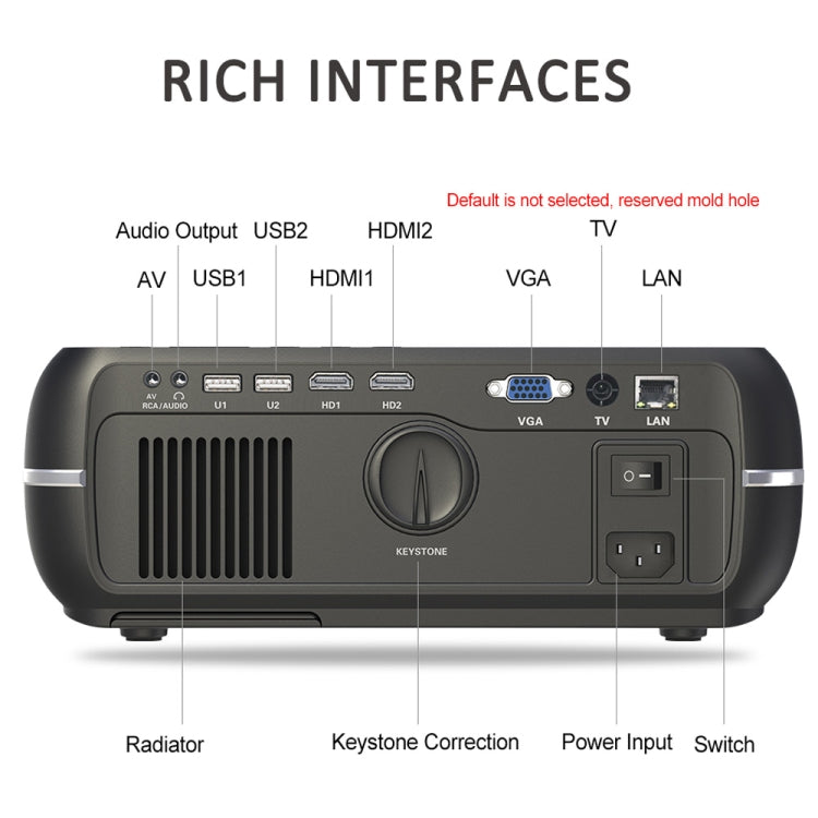 DH-A10 Proyector inteligente HD con pantalla LCD de 5,8 pulgadas, 4200 lúmenes, 1280 x 800P, control remoto, sistema operativo Android 6.0, compatible con WiFi, Bluetooth, HDMIx2, USBx2, VGA, AV IN/RCA, RJ45, LAN
