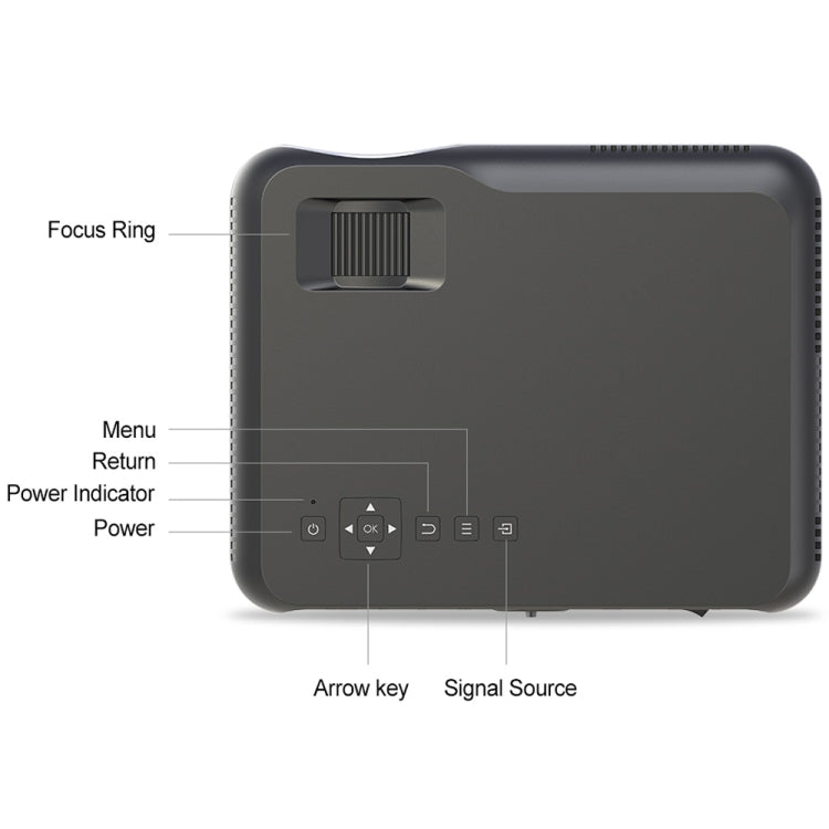 DH-A10 Proyector inteligente HD con pantalla LCD de 5,8 pulgadas, 4200 lúmenes, 1280 x 800P, control remoto, sistema operativo Android 6.0, compatible con WiFi, Bluetooth, HDMIx2, USBx2, VGA, AV IN/RCA, RJ45, LAN