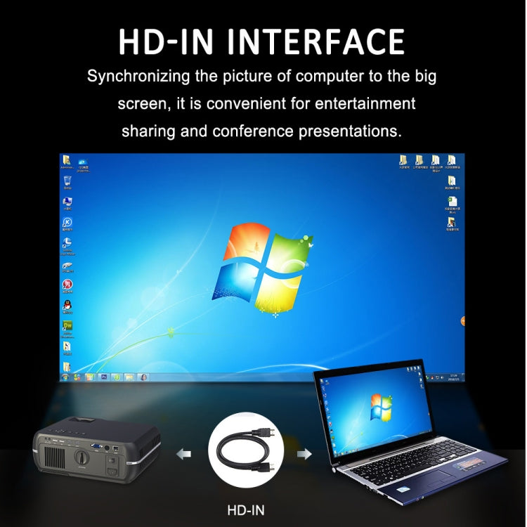 DH-A10 Proyector inteligente HD con pantalla LCD de 5,8 pulgadas, 4200 lúmenes, 1280 x 800P, control remoto, sistema operativo Android 6.0, compatible con WiFi, Bluetooth, HDMIx2, USBx2, VGA, AV IN/RCA, RJ45, LAN