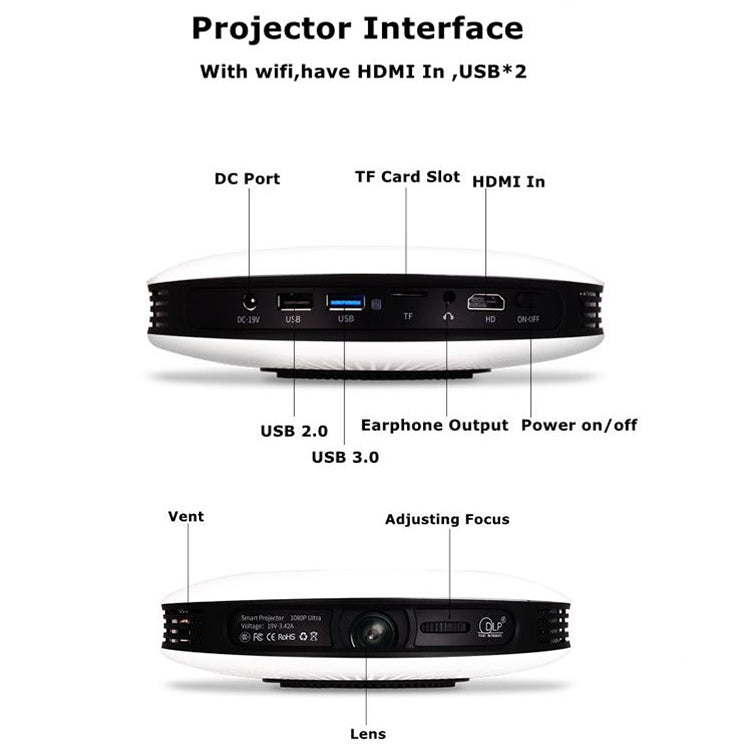 Wejoy DL-S9 220 lúmenes 1280x720 720P Android 6.0 HD Bluetooth WiFi Proyector láser inteligente 3D, compatible con HDMI / USB x 2 / tarjeta TF