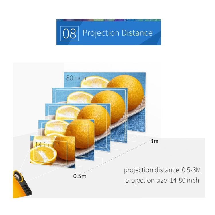 Proyector portátil A2000 Proyector de vídeo de cine en casa LCD de 800 lúmenes, compatible con 1080P, enchufe de la UE, EU Plug