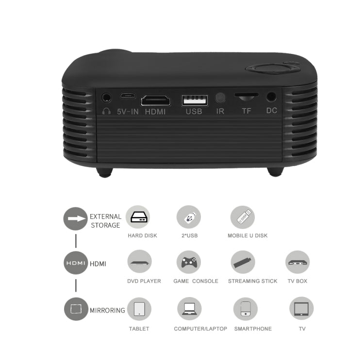 Proyector portátil A2000 Proyector de vídeo de cine en casa LCD de 800 lúmenes, compatible con 1080P, enchufe del Reino Unido, UK Plug