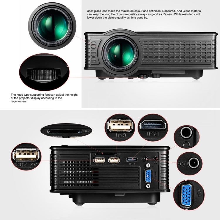 LY-40 Proyector LED de cine en casa de 1800 lúmenes, 1280 x 800, con control remoto, enchufe de la UE, LY-40 EU Plug