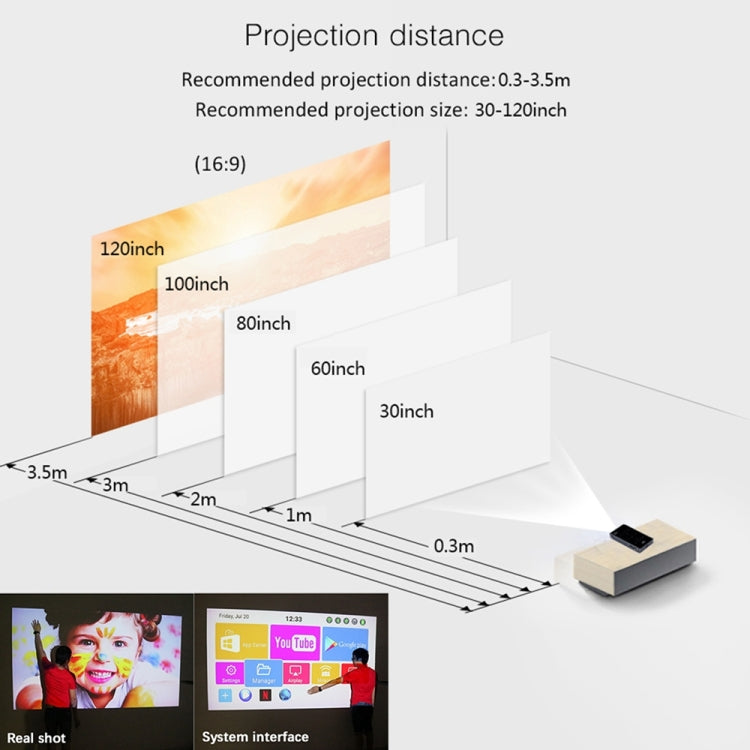 P09 Mini Proyector Inteligente Portátil 4K Ultra HD DLP con Control Remoto por Infrarrojos, Amlogic S905X 4-Core A53 hasta 1.5GHz Android 6.0, 1GB+8GB, Soporte WiFi 2.4G/5G, Bluetooth, Tarjeta TF