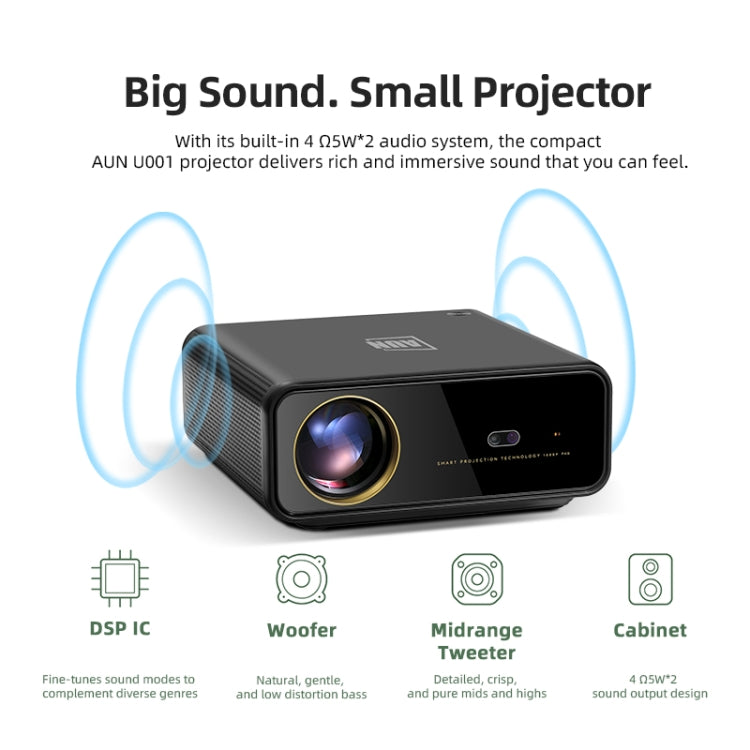 AUN U001 Proyector digital LED HD de cine en casa portátil 4K 18000 lúmenes, US Plug, UK Plug, AU Plug