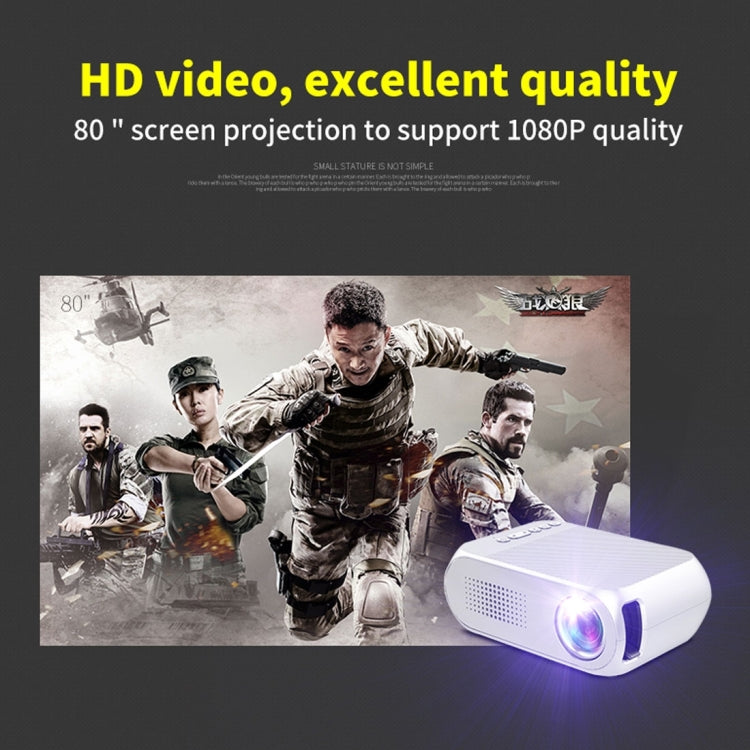 Mini cine en casa del proyector LED de YG320 320*240, ayuda HDMI y sistema de pesos americano y SD y USB