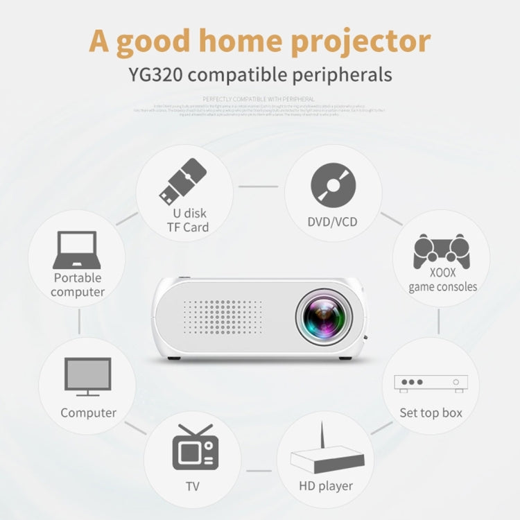 Mini cine en casa del proyector LED de YG320 320*240, ayuda HDMI y sistema de pesos americano y SD y USB