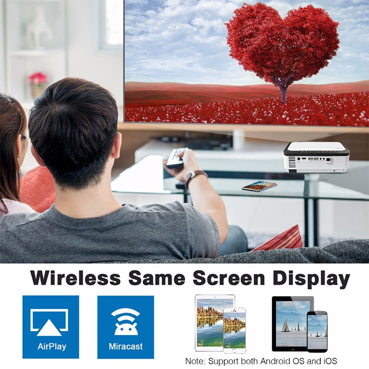 Wejoy L6 5 pulgadas 200 ANSI Lumen 1920 x 1080P Android 6.0 HD Bluetooth 4.0 WiFi HD Proyector inteligente, soporte AV / VGA / HDMI / 2 x USB / RJ45, 1G+8G, Android 6.0