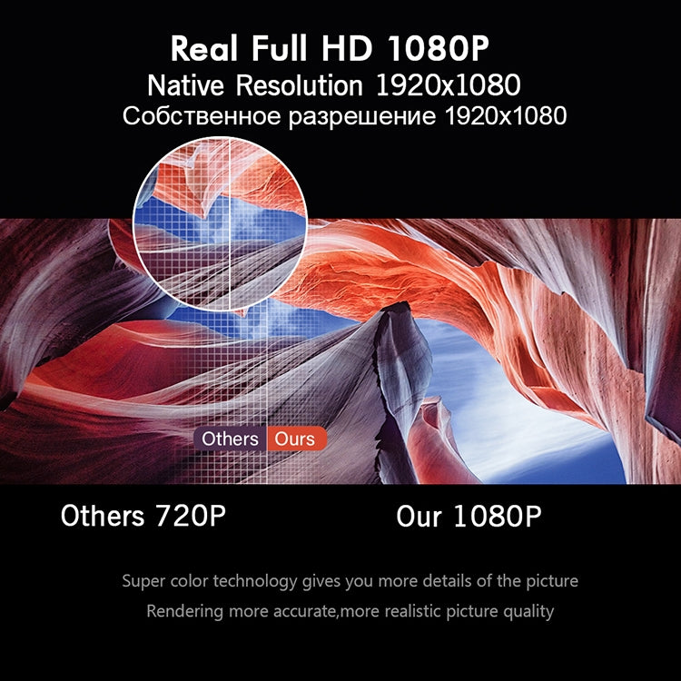Wejoy L6 5 pulgadas 200 ANSI Lumen 1920 x 1080P Android 6.0 HD Bluetooth 4.0 WiFi HD Proyector inteligente, soporte AV / VGA / HDMI / 2 x USB / RJ45, 1G+8G, Android 6.0