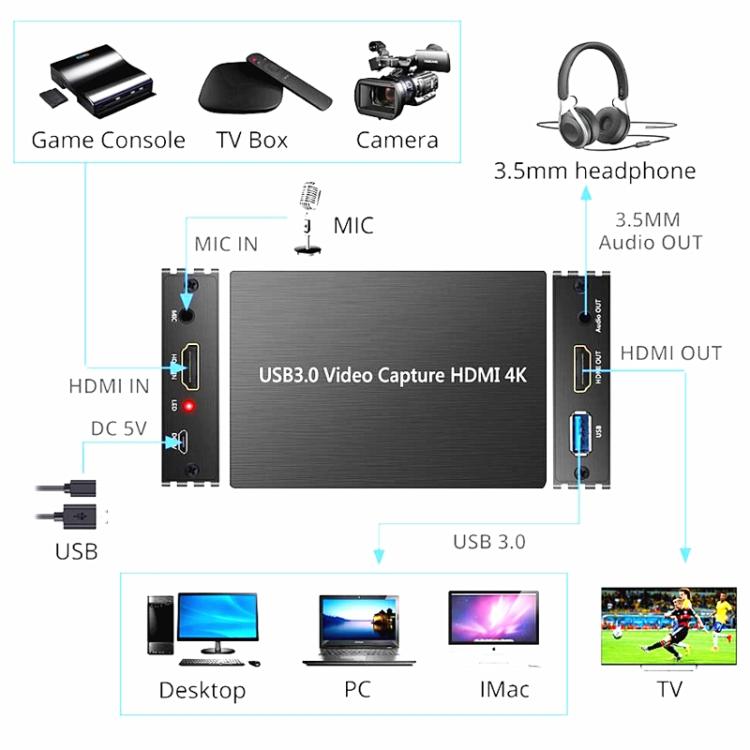 Dispositivo de tarjeta de captura de vídeo NK-S300 USB 3.0 HDMI 4K HD, NK-S300