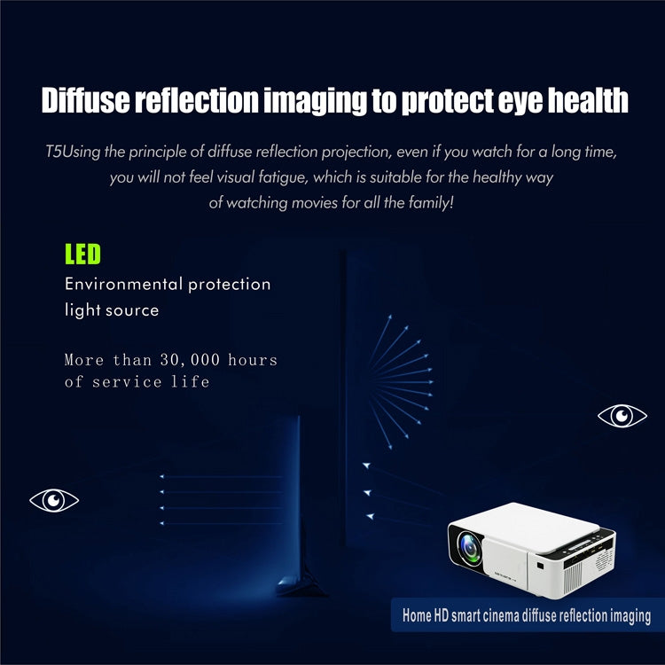 Proyector inteligente T5 100ANSI lúmenes Resolución 800x400 480P LED + tecnología LCD, compatible con HDMI / tarjeta SD / 2 x USB / Audio 3,5 mm, versión ordinaria, Ordinary Version