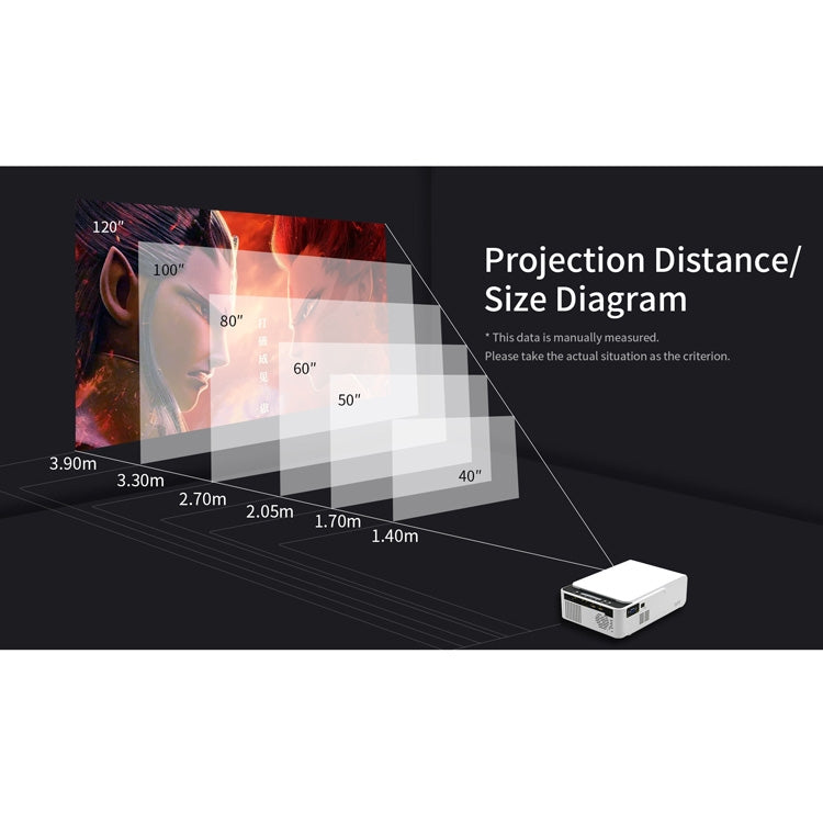 Proyector inteligente T5 de 100 lúmenes ANSI con resolución 1024x600 y tecnología LED+LCD, compatible con HDMI/tarjeta SD/2 x USB/audio de 3,5 mm, misma versión de pantalla, Same Screen Version