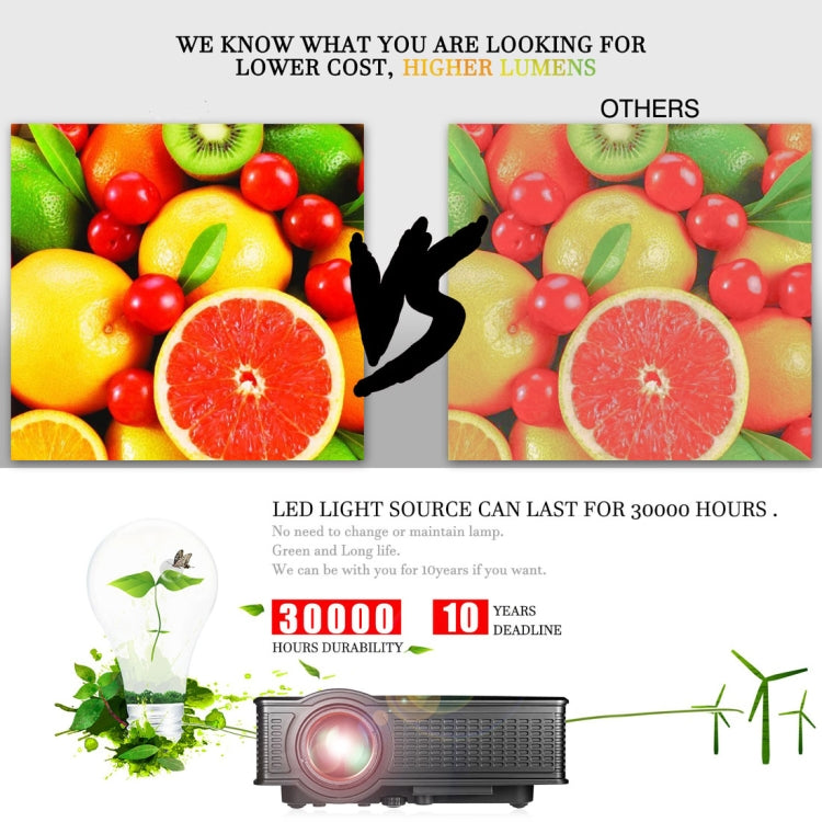 LY-50 Proyector LED de cine en casa de 1800 lúmenes 1280x800 con control remoto, compatible con AV, USB, VGA y HDMI, LY-50