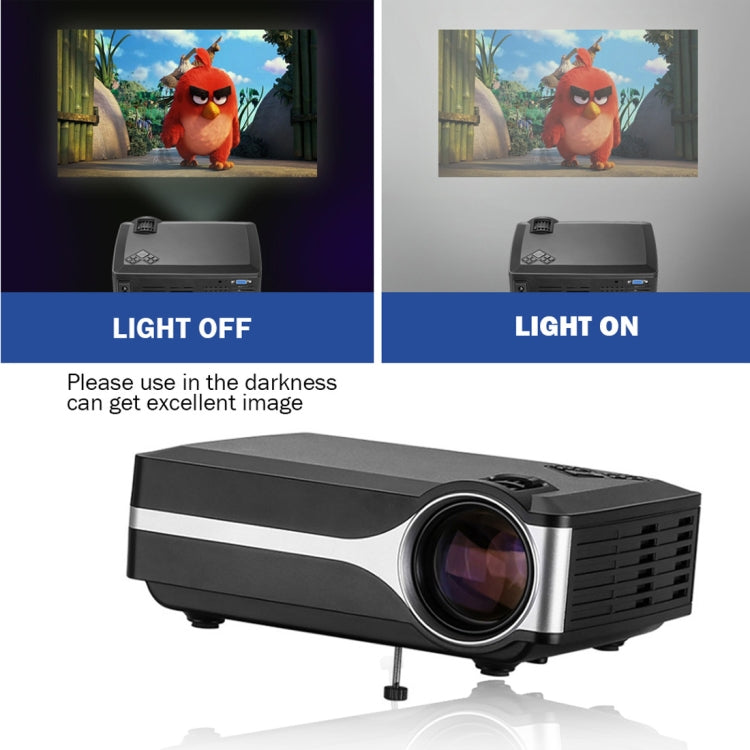 Proyector Wejoy L1 80 Lúmenes 4 pulgadas Tecnología LCD HD 800*480 píxeles, VGA, HDMI, L1