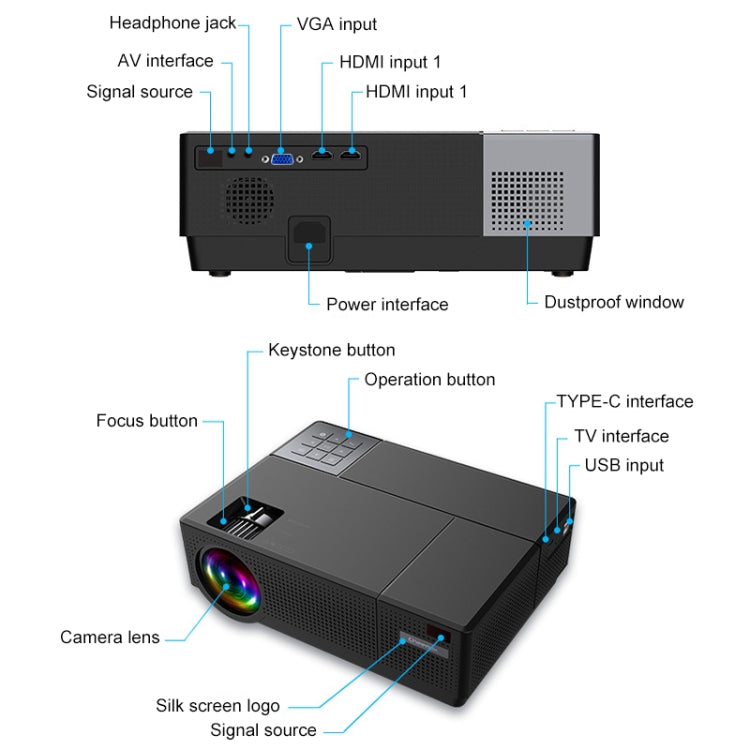 Proyector inteligente Cheerlux CL770 de 4000 lúmenes, 1920 x 1080P, Full HD, compatible con HDMI x 2 / USB x 2 / VGA / AV, CL770 (Black), CL770 (White)