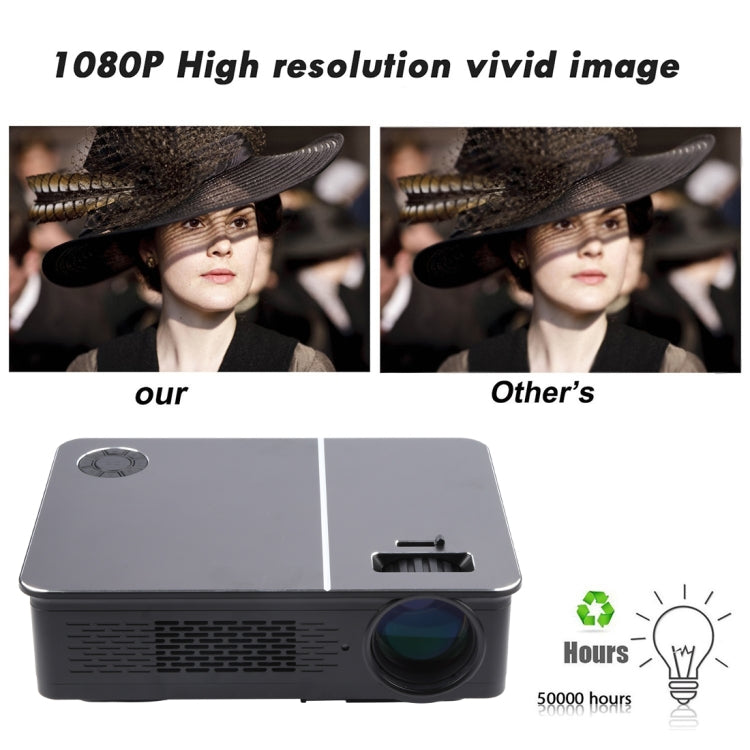 Wejoy L5 Home Theatre Proyector de vídeo LCD LED Keystone óptico ajustable Full HD 1080P con control remoto