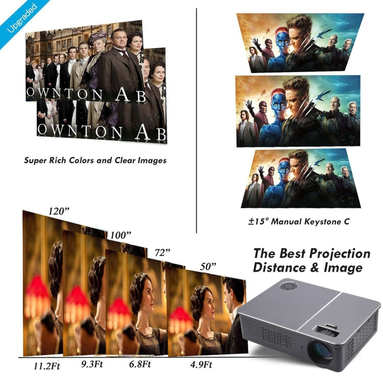Wejoy L5 Home Theatre Proyector de vídeo LCD LED Keystone óptico ajustable Full HD 1080P con control remoto