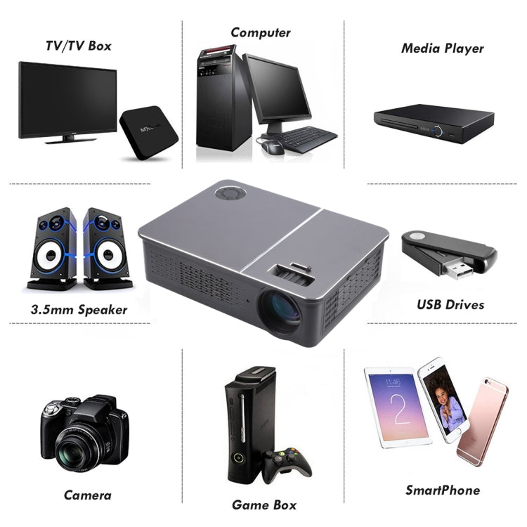 Wejoy L5 Home Theatre Proyector de vídeo LCD LED Keystone óptico ajustable Full HD 1080P con control remoto
