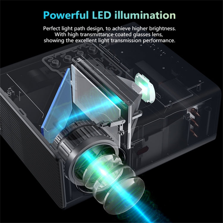 Mini proyector LED de cine en casa RD825 1280x720 2200LM, compatible con HDMI, AV, VGA y USB, versión general, General Version