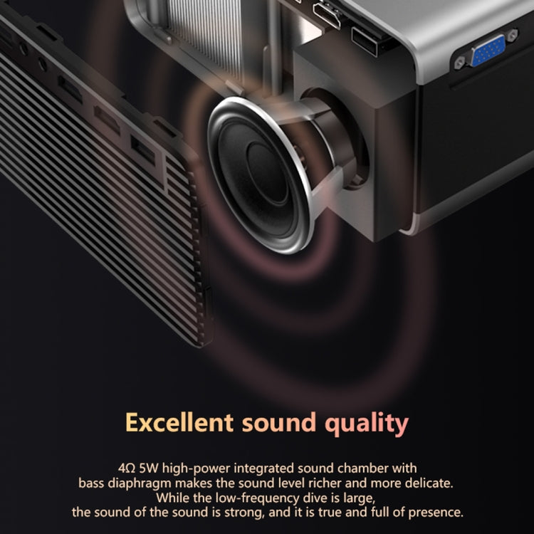 Mini proyector LED de cine en casa RD825 1280x720 2200LM, compatible con HDMI, AV, VGA y USB, versión general, General Version