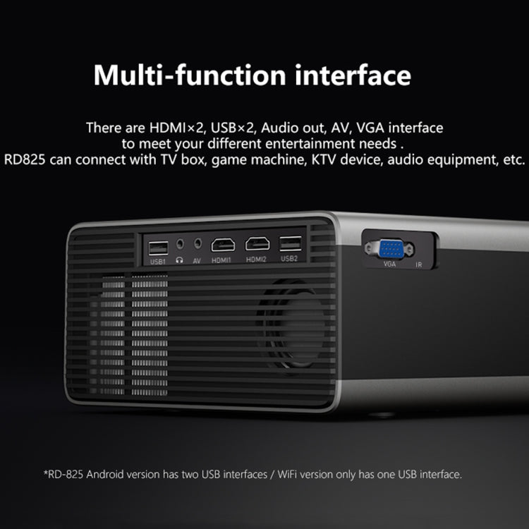 RD825 1280x720 2200LM Mini proyector LED de cine en casa, compatible con HDMI, AV, VGA y USB, versión para teléfono móvil, Mobile Phone Version