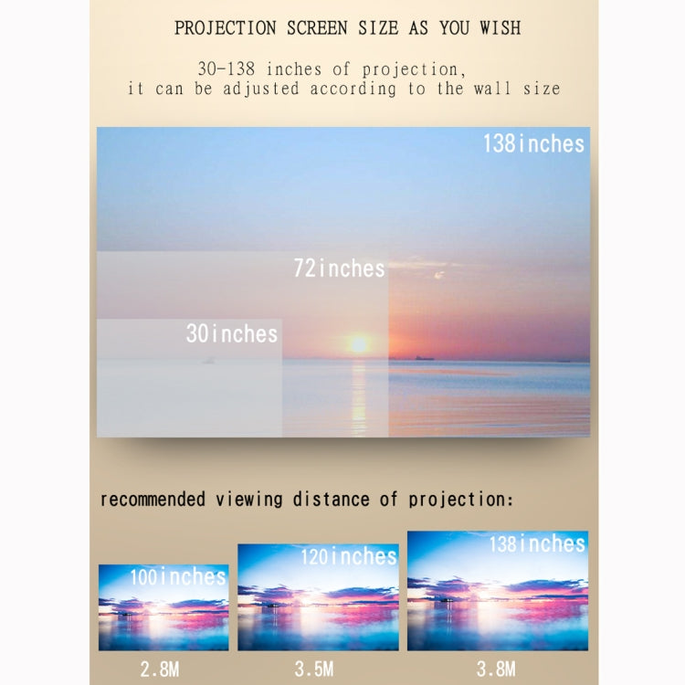 YG520 800x480 1800LM Mini proyector LED de cine en casa, compatible con HDMI, AV, SD, USB y VGA, versión para teléfono móvil, Mobile Phone Version