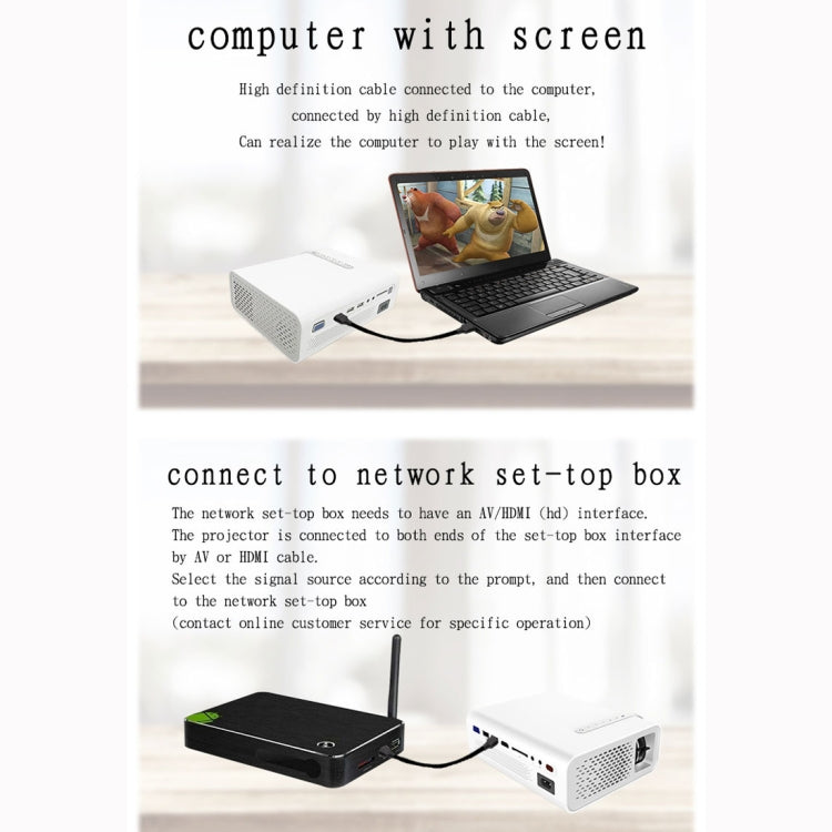 YG520 800x480 1800LM Mini proyector LED de cine en casa, compatible con HDMI, AV, SD, USB y VGA, versión para teléfono móvil, Mobile Phone Version