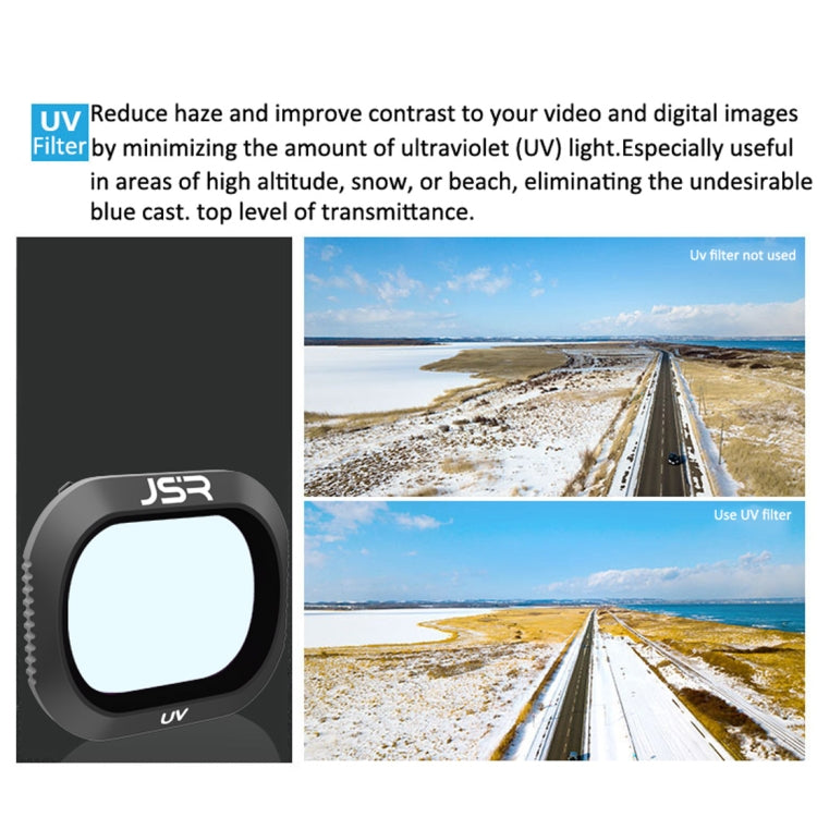 Filtro de lente UV JSR Drone para DJI MAVIC 2 Pro, UV Filter