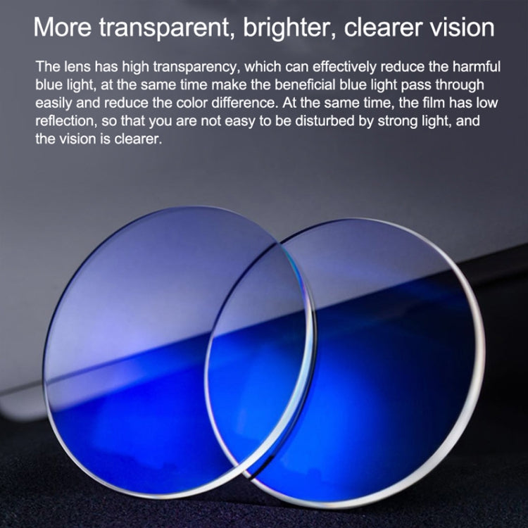 RCSTQ 2 PCS 550 Grados Miopía Gafas Lente Corrección de Visión Lente Asférica para DJI FPV Gafas V2, 550 Degree