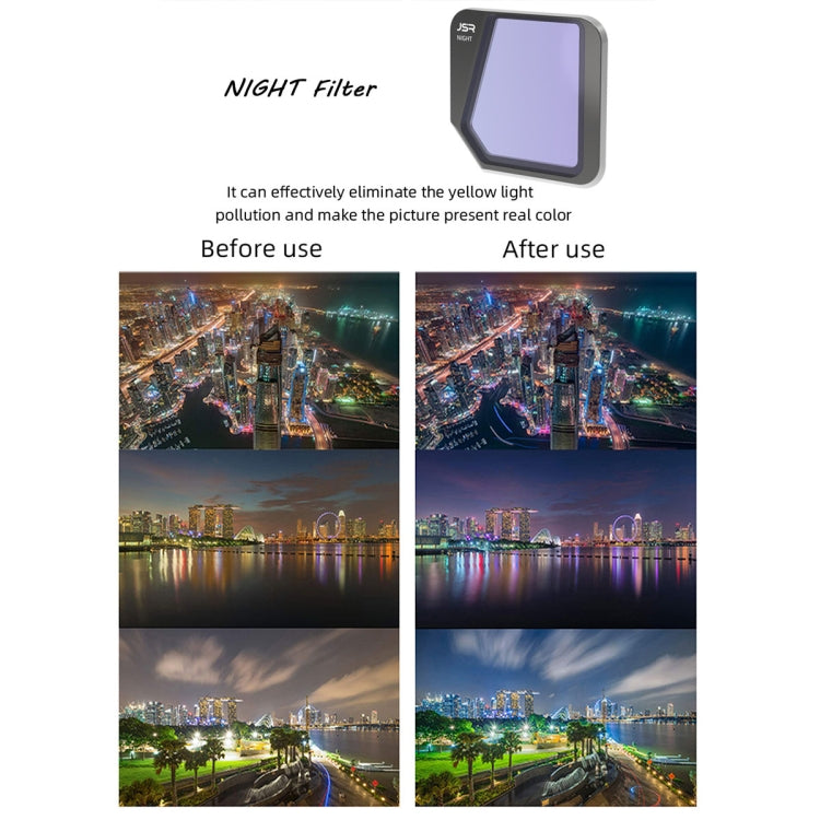 Filtro de lente de reducción de contaminación lumínica nocturna JSR Drone para DJI Mavic 3, NIGHT