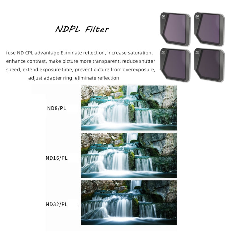 Filtro de lente JSR Drone ND16PL para DJI Mavic 3, ND16PL