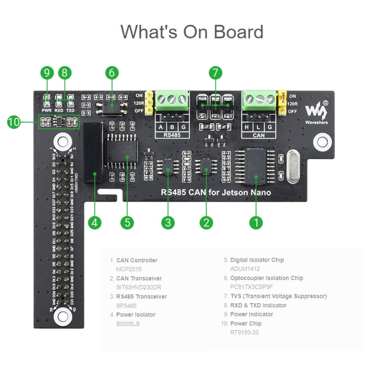 Placa de expansión Waveshare RS485 CAN para Jetson Nano, aislamiento digital, circuito de protección incorporado