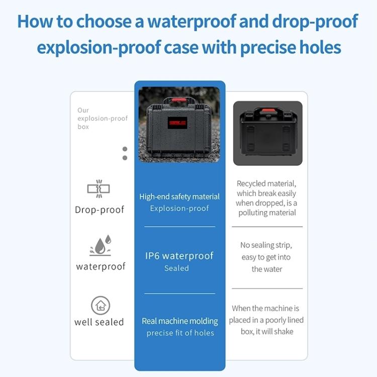 Para DJI Osmo Pocket 3 STARTRC impermeable PP Kit completo caja de almacenamiento de maleta, For DJI Osmo Pocket 3