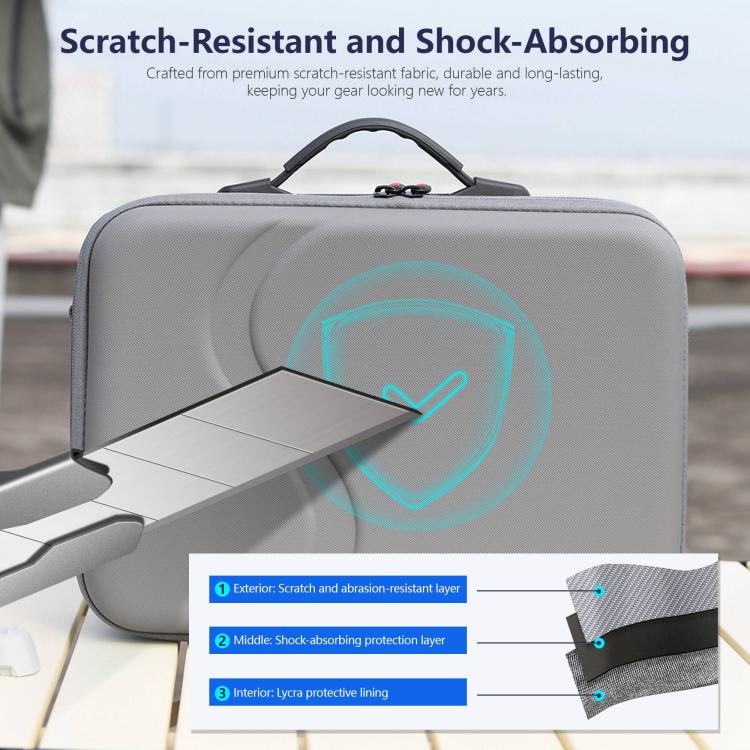 Bolso de mano de PU para almacenamiento en el hombro mejorado para DJI Neo STARTRC, For DJI Neo Upgraded