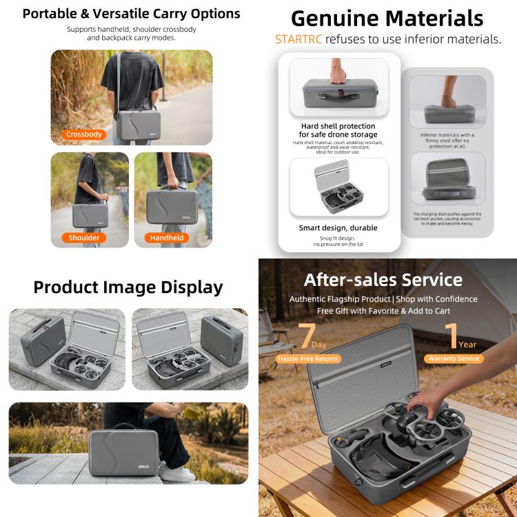 Bolso de hombro de PU mejorado para DJI Avata 360 STARTRC, bolso de mano para kit de vuelo con sensor de movimiento., For DJI Avata 360