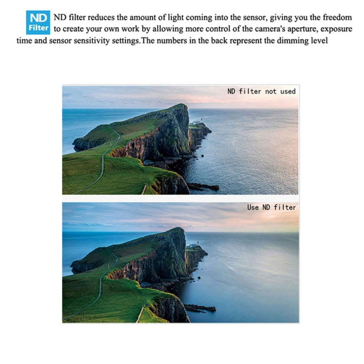 Filtro de densidad neutra de lente JSR Drone ND64 para DJI MAVIC mini, ND64 Filter